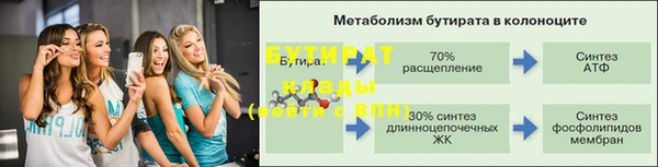 мескалин Балахна